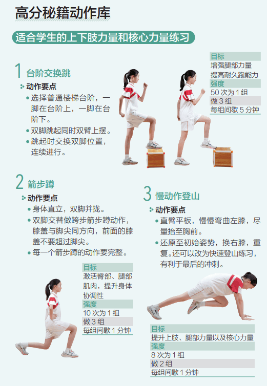 跑800米的方法技巧女生(跑800米的方法技巧女生如何坚持)